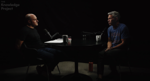 The Three Elements of Inner Excellence